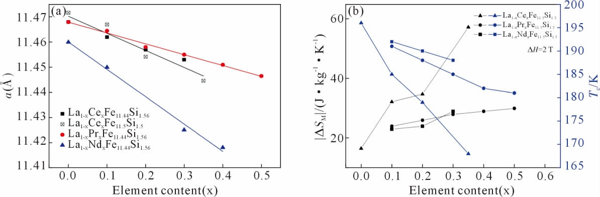 pagenumber_ebook=48,pagenumber_book=626