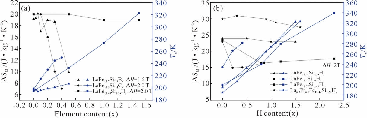 pagenumber_ebook=50,pagenumber_book=628