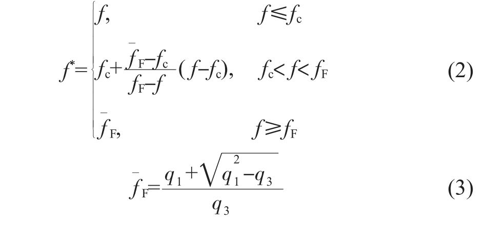 pagenumber_ebook=34,pagenumber_book=612