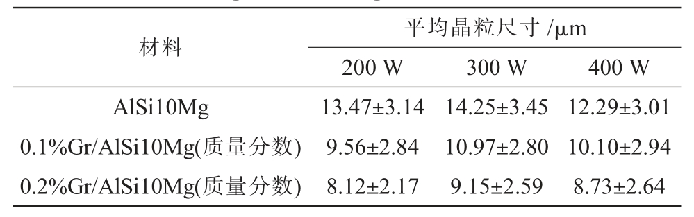 pagenumber_ebook=10,pagenumber_book=588