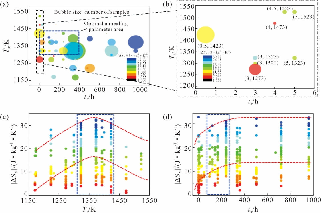pagenumber_ebook=55,pagenumber_book=633