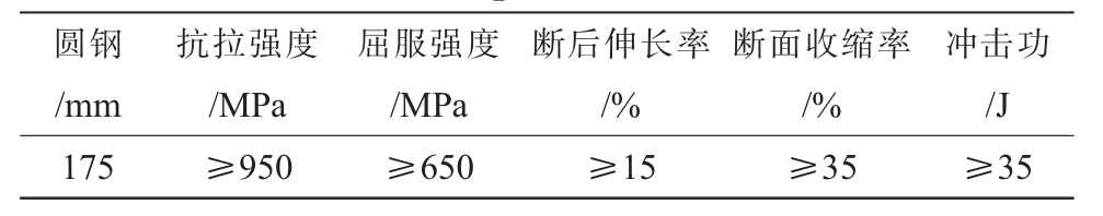 pagenumber_ebook=103,pagenumber_book=681