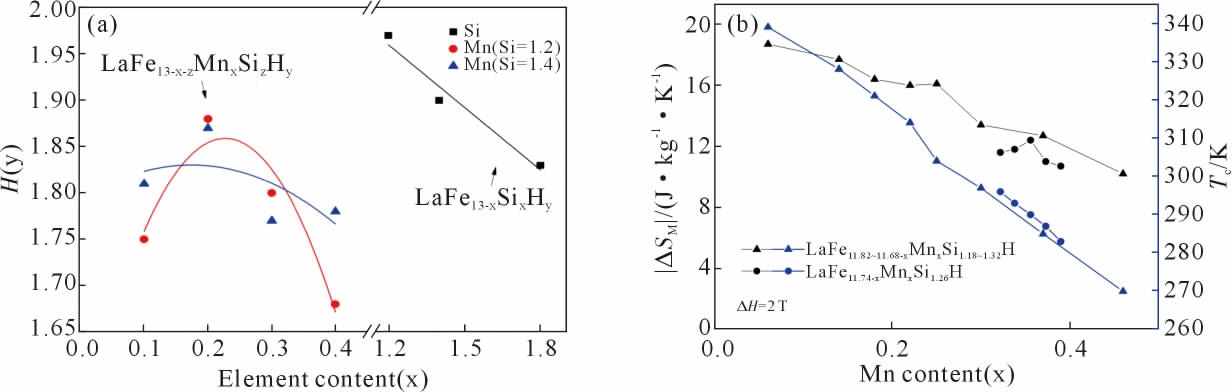 pagenumber_ebook=51,pagenumber_book=629