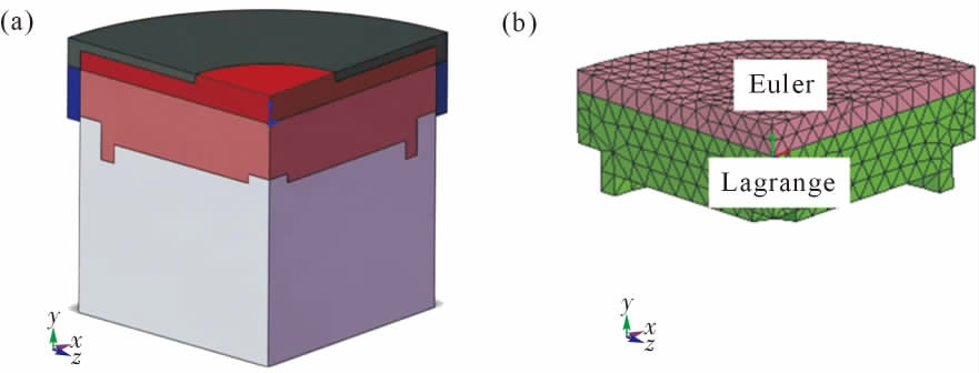 pagenumber_ebook=94,pagenumber_book=672