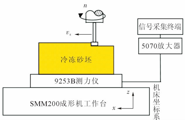 pagenumber_ebook=88,pagenumber_book=666