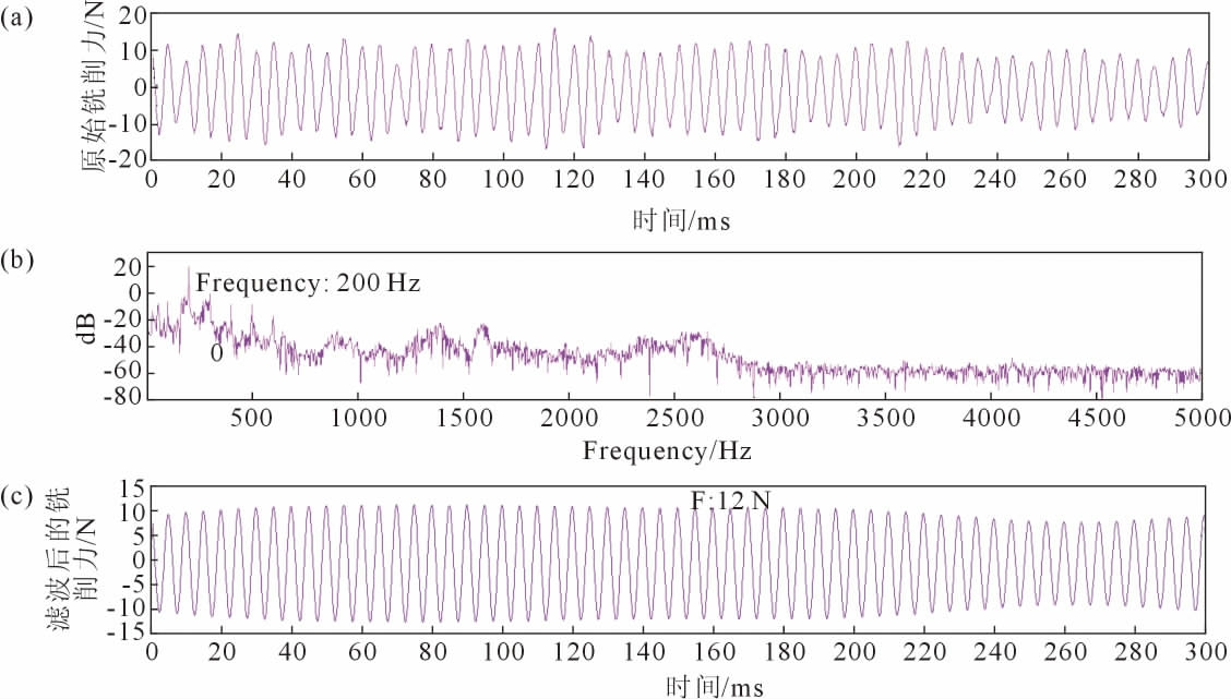 pagenumber_ebook=91,pagenumber_book=669