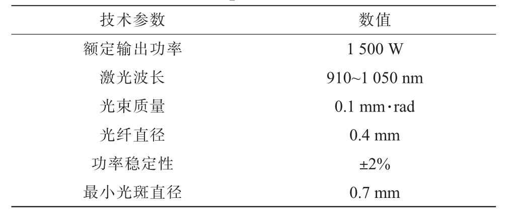 pagenumber_ebook=81,pagenumber_book=659