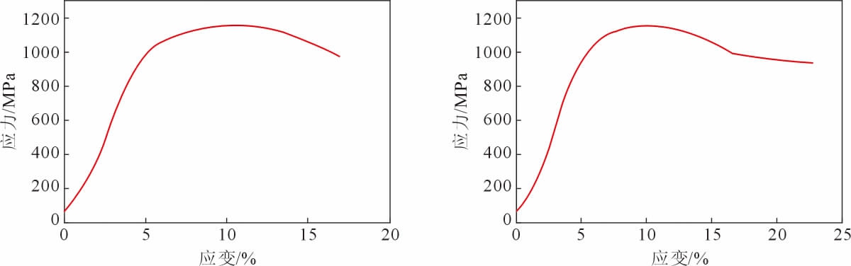 pagenumber_ebook=104,pagenumber_book=682
