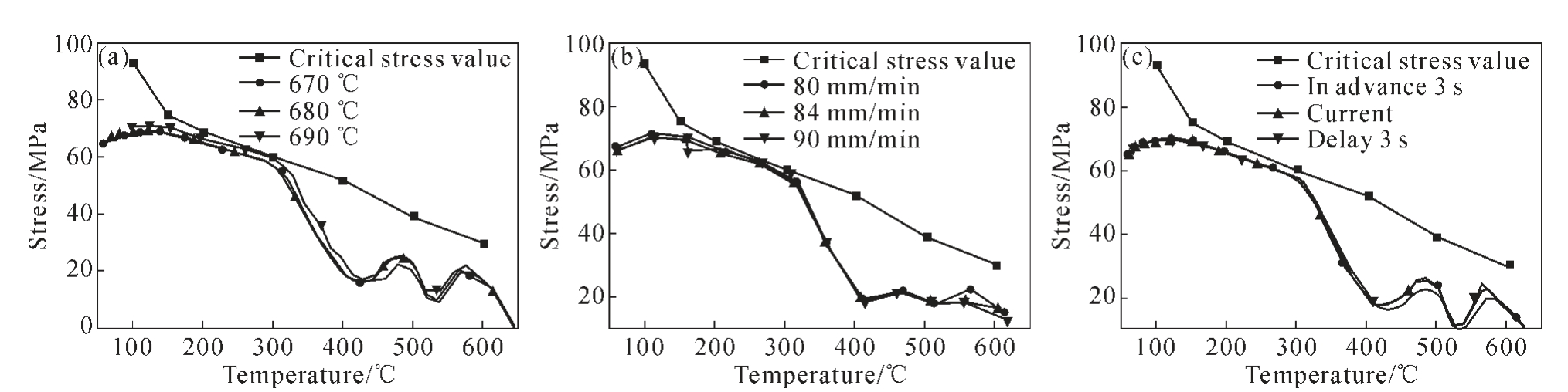 pagenumber_ebook=100,pagenumber_book=678