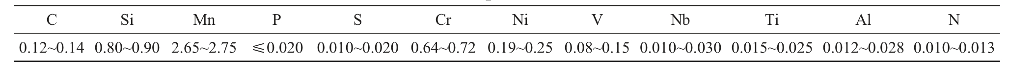 pagenumber_ebook=103,pagenumber_book=681