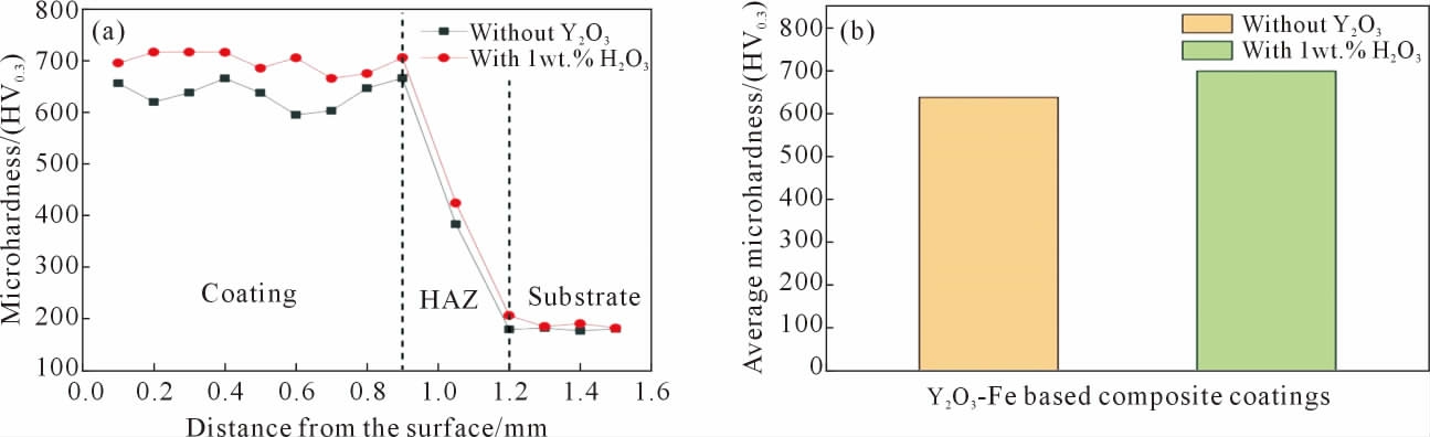 pagenumber_ebook=84,pagenumber_book=662