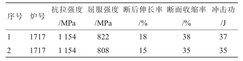 pagenumber_ebook=104,pagenumber_book=682