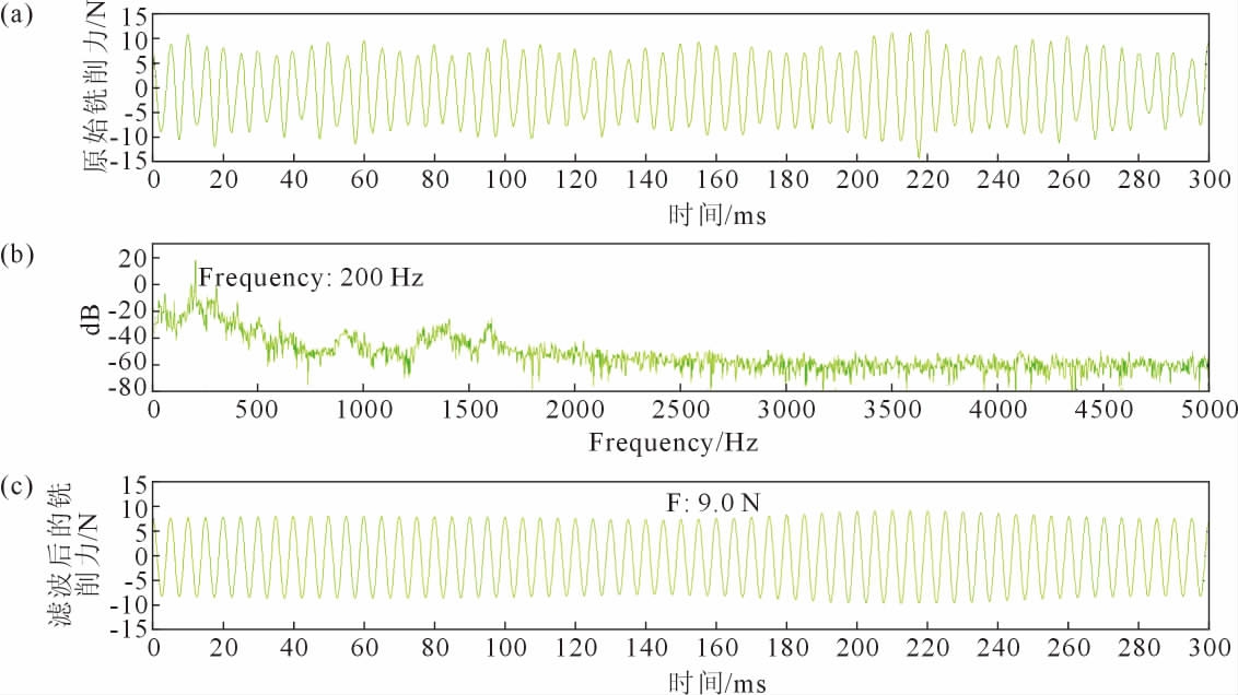 pagenumber_ebook=89,pagenumber_book=667