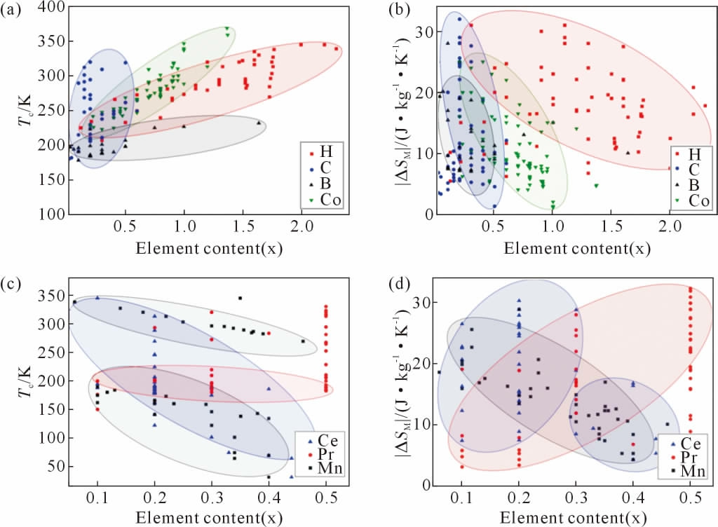 pagenumber_ebook=52,pagenumber_book=630