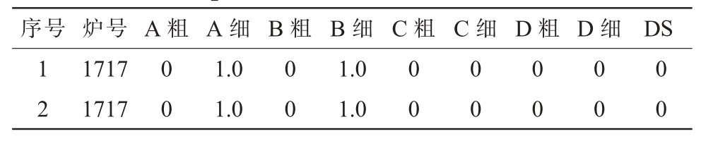 pagenumber_ebook=104,pagenumber_book=682