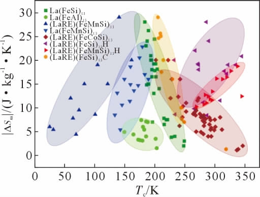 pagenumber_ebook=44,pagenumber_book=622