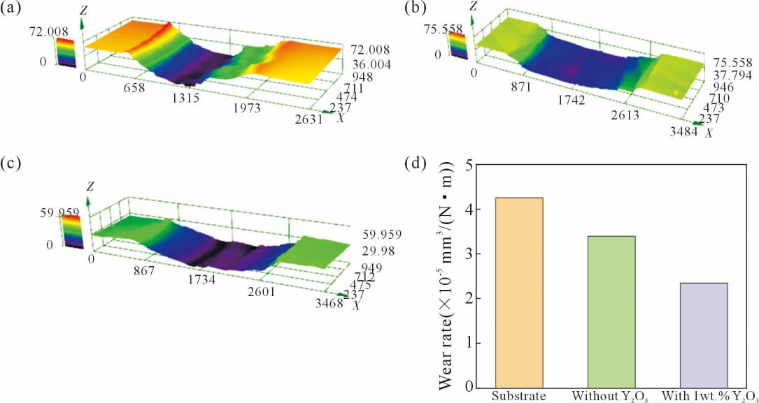 pagenumber_ebook=84,pagenumber_book=662