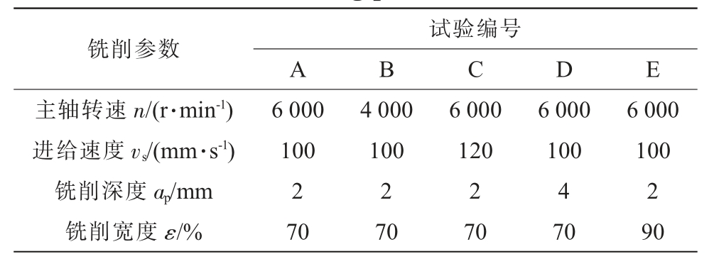 pagenumber_ebook=88,pagenumber_book=666