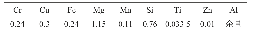 pagenumber_ebook=94,pagenumber_book=672
