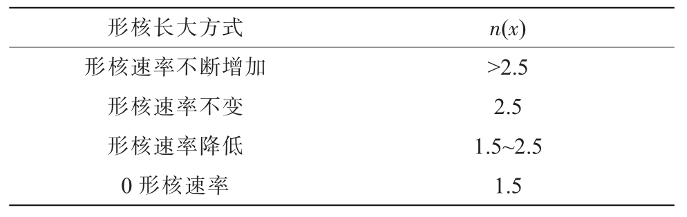 pagenumber_ebook=91,pagenumber_book=769