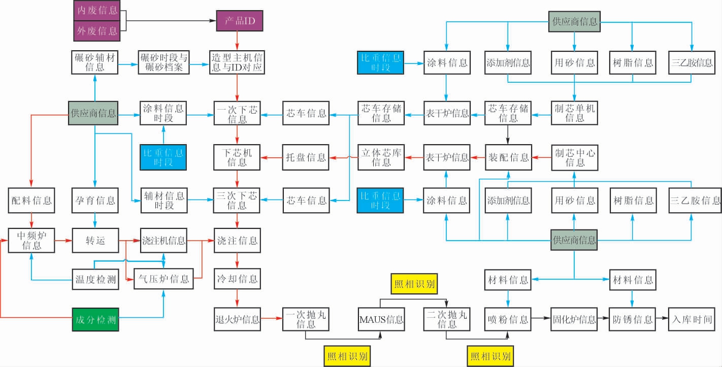 pagenumber_ebook=98,pagenumber_book=776