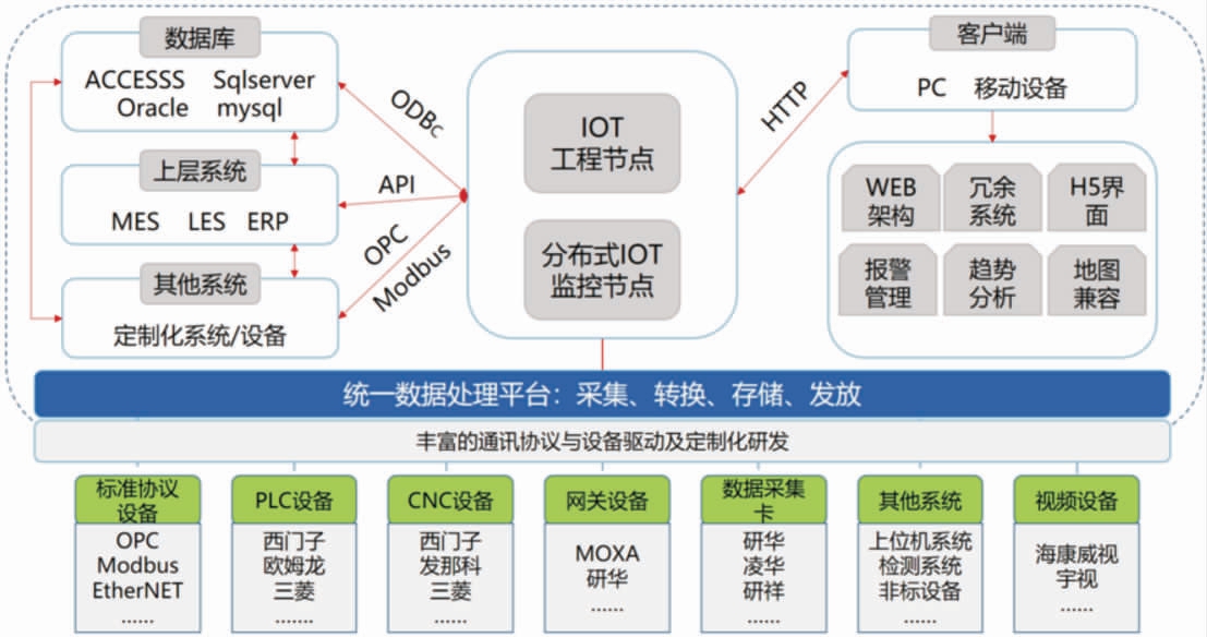 pagenumber_ebook=94,pagenumber_book=772