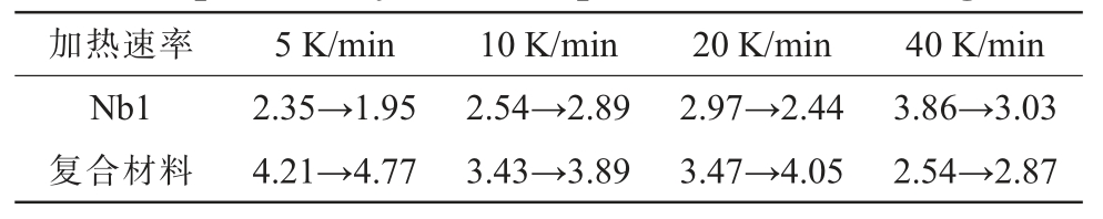 pagenumber_ebook=91,pagenumber_book=769