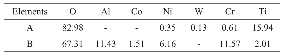 pagenumber_ebook=60,pagenumber_book=834