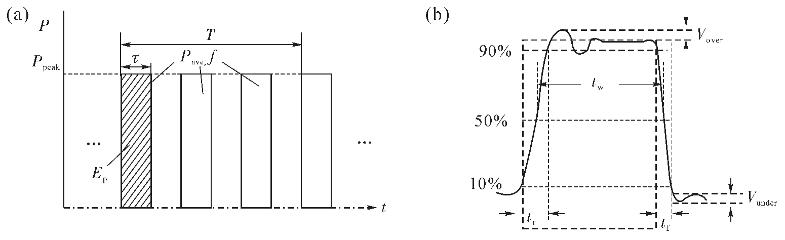 pagenumber_ebook=6,pagenumber_book=780