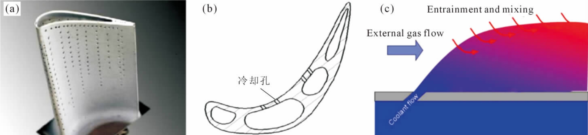 pagenumber_ebook=6,pagenumber_book=780