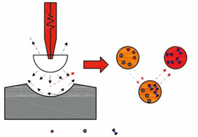 pagenumber_ebook=7,pagenumber_book=781