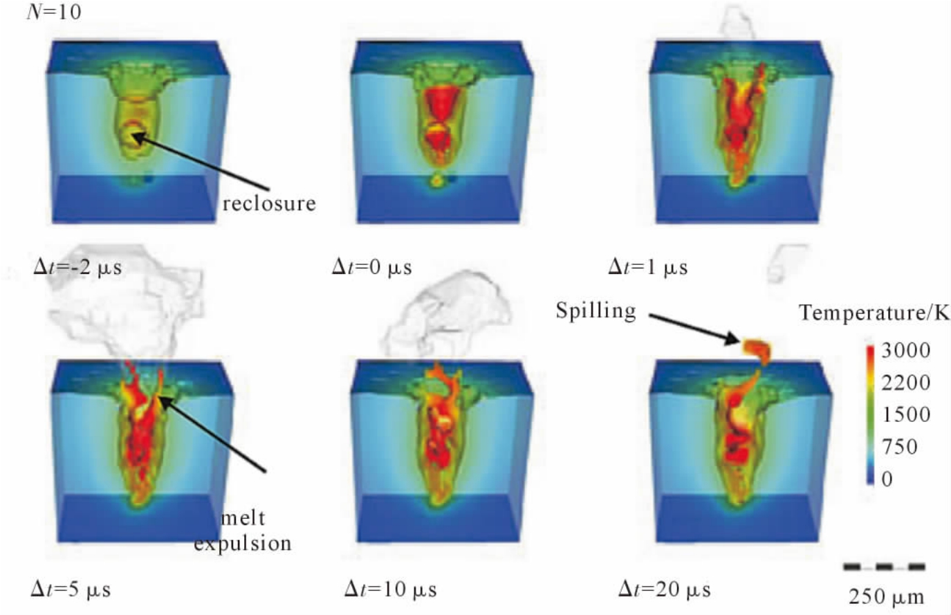 pagenumber_ebook=12,pagenumber_book=786