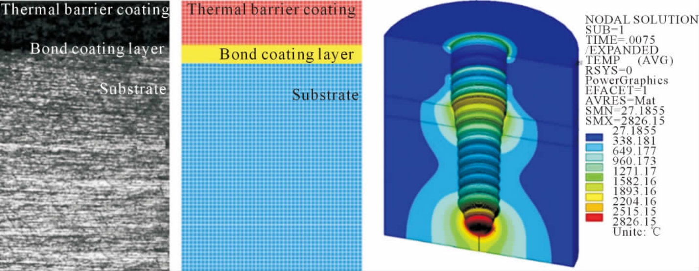 pagenumber_ebook=12,pagenumber_book=786