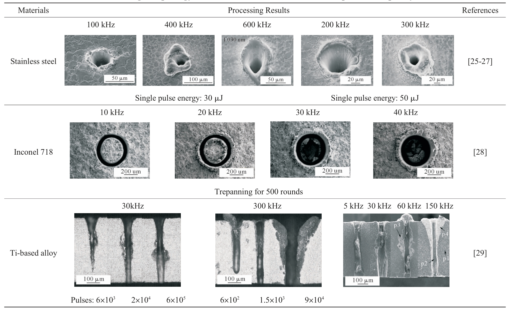 pagenumber_ebook=8,pagenumber_book=782