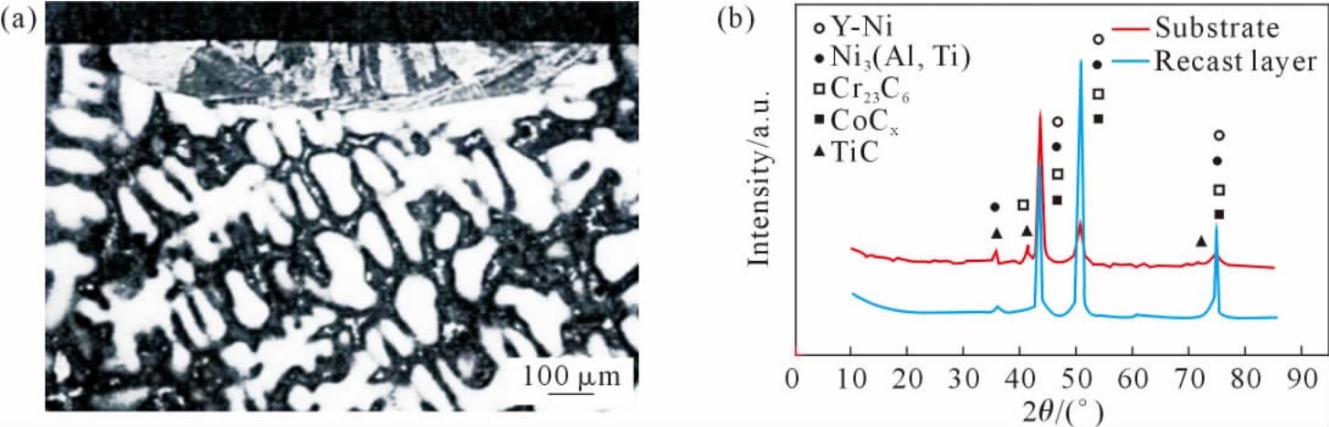pagenumber_ebook=13,pagenumber_book=787