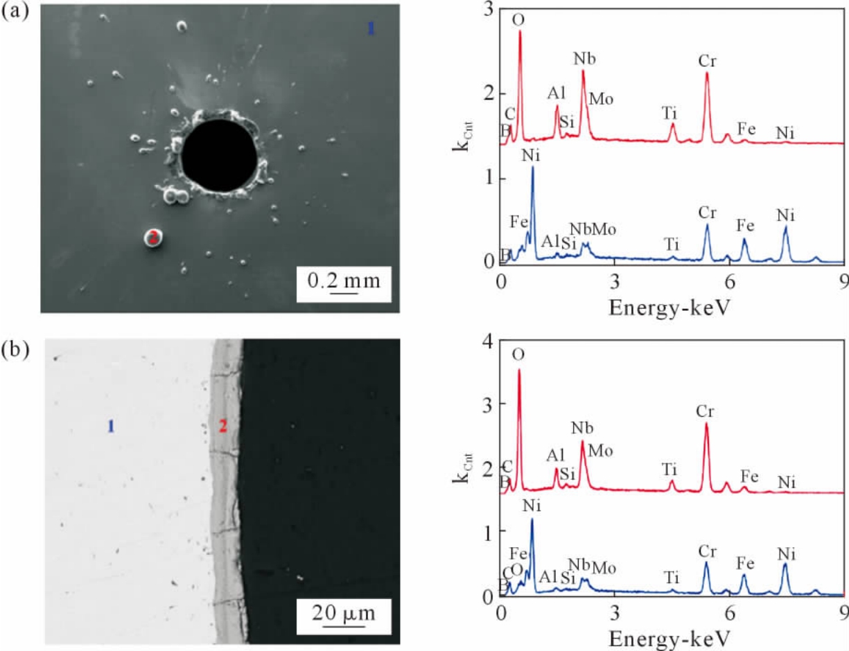 pagenumber_ebook=15,pagenumber_book=789