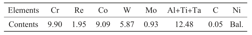 pagenumber_ebook=58,pagenumber_book=832