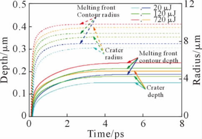 pagenumber_ebook=10,pagenumber_book=784