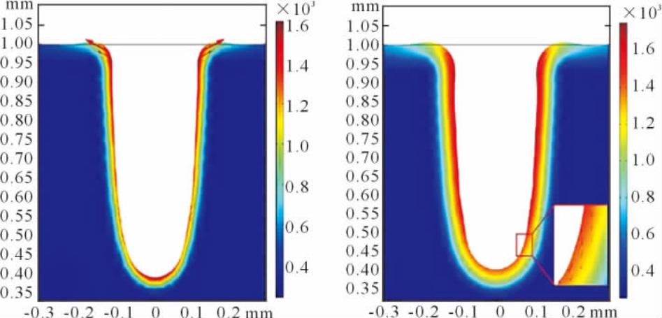 pagenumber_ebook=9,pagenumber_book=783