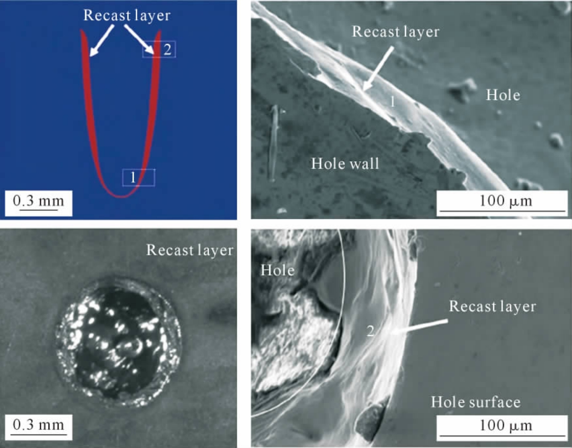 pagenumber_ebook=18,pagenumber_book=792