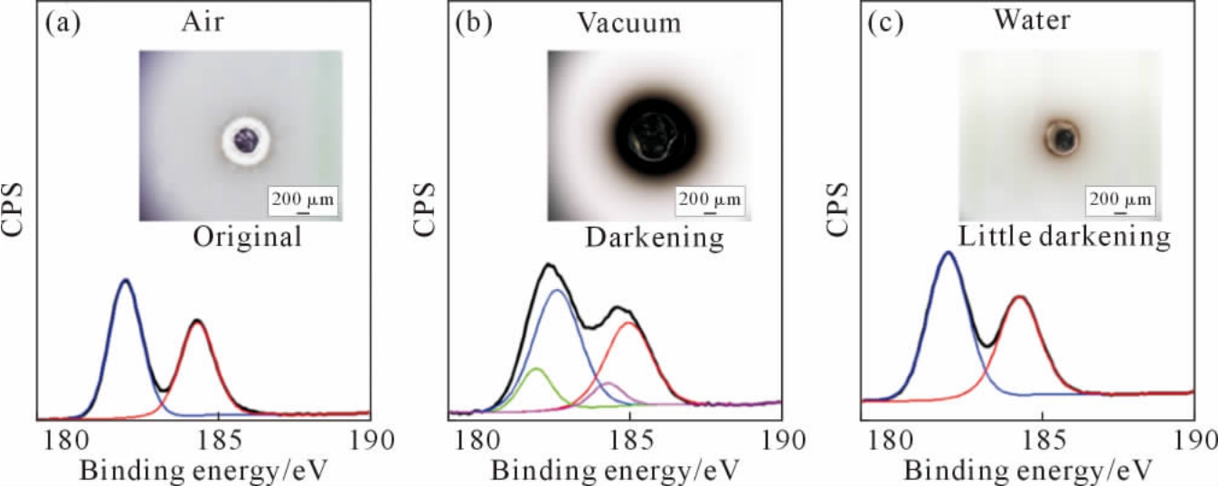 pagenumber_ebook=15,pagenumber_book=789