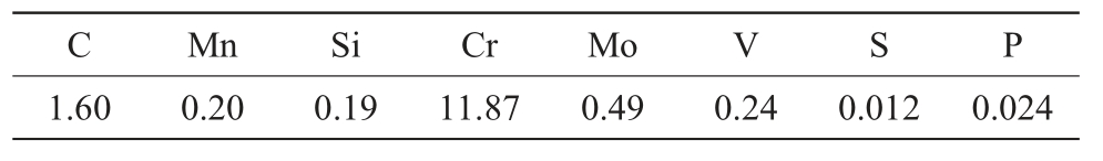 pagenumber_ebook=46,pagenumber_book=918
