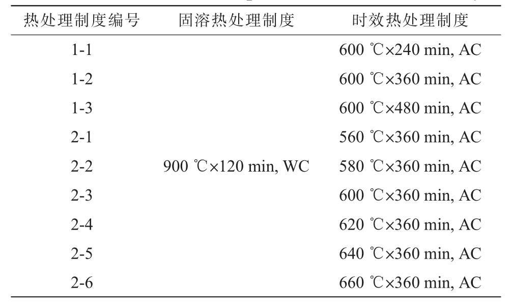 pagenumber_ebook=58,pagenumber_book=930