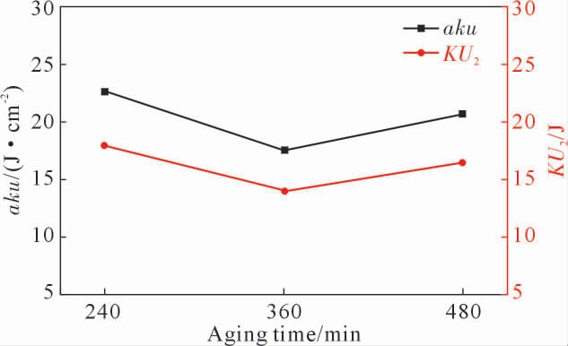 pagenumber_ebook=59,pagenumber_book=931