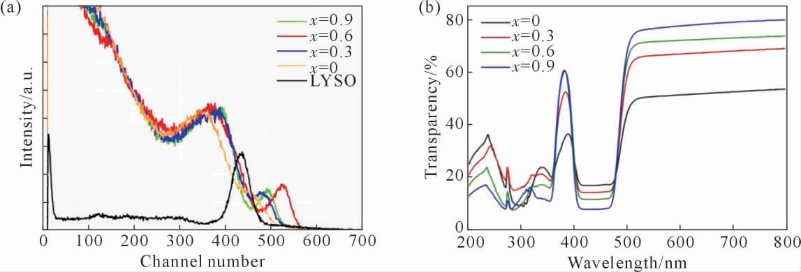 pagenumber_ebook=19,pagenumber_book=891