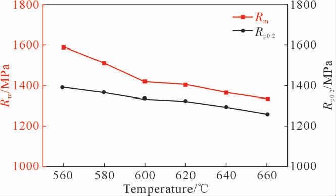 pagenumber_ebook=60,pagenumber_book=932