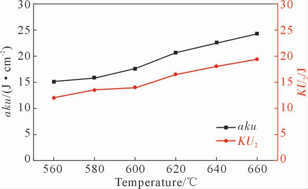 pagenumber_ebook=60,pagenumber_book=932