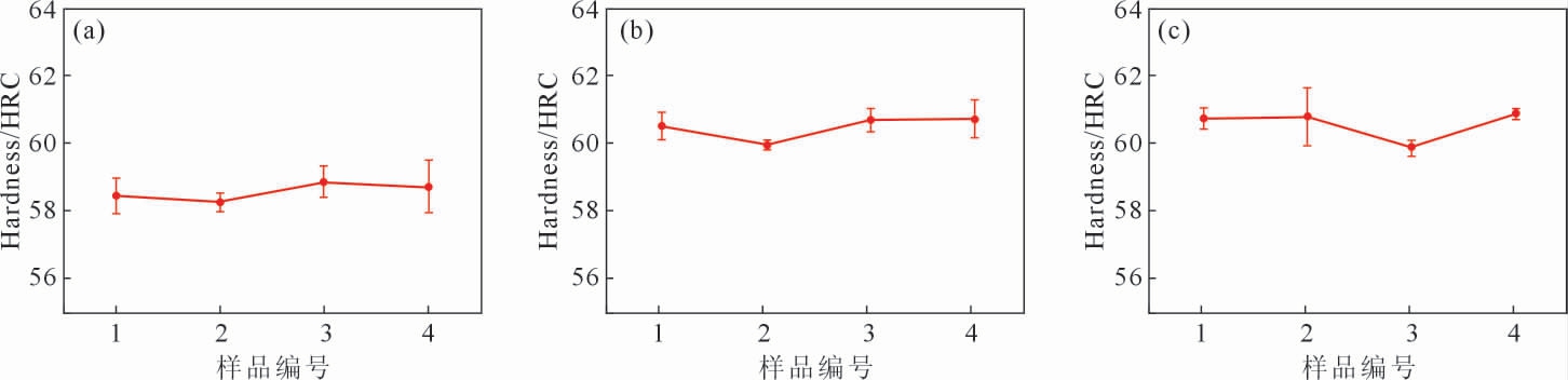 pagenumber_ebook=49,pagenumber_book=921