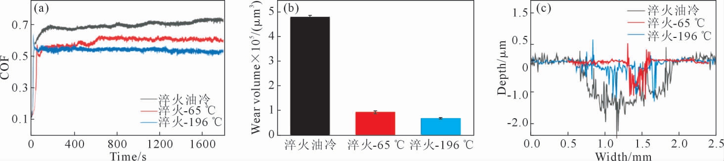 pagenumber_ebook=49,pagenumber_book=921
