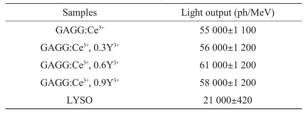 pagenumber_ebook=19,pagenumber_book=891